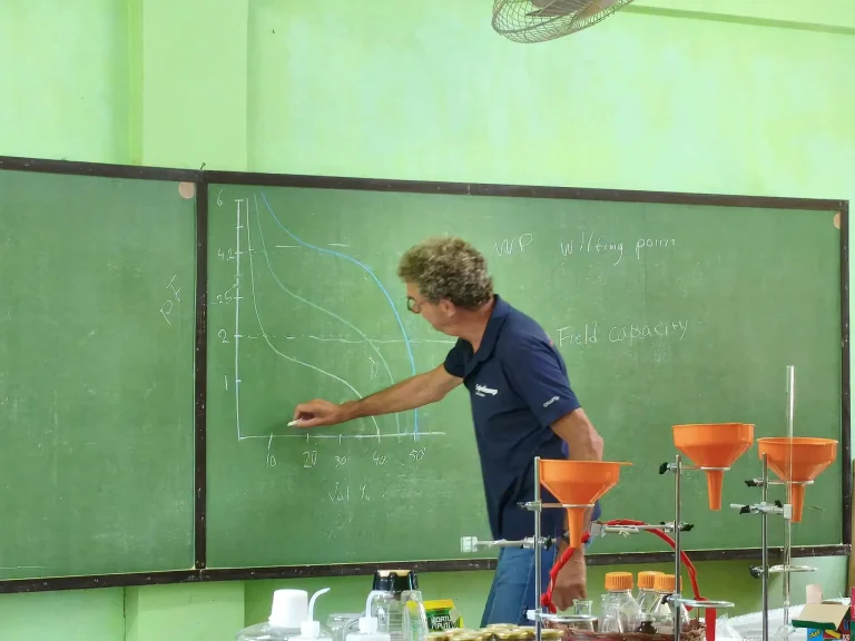 PROJECT YABONG: ASIA SOCIETY FOR SOCIAL IMPROVEMENT AND SUSTAINABLE TRANSFORMATION, ROYAL EIJKELKAMP AND BULACAN AGRICULTURAL STATE COLLEGE TRAINING OF TRAINERS